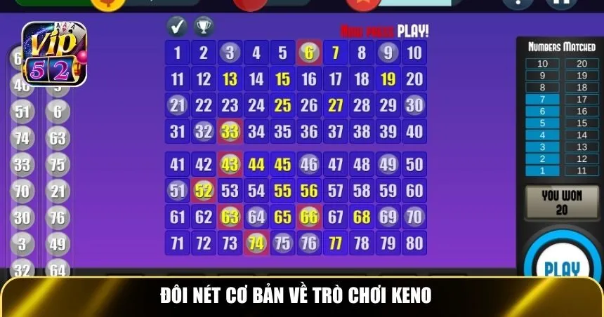 Đôi nét cơ bản về trò chơi Keno